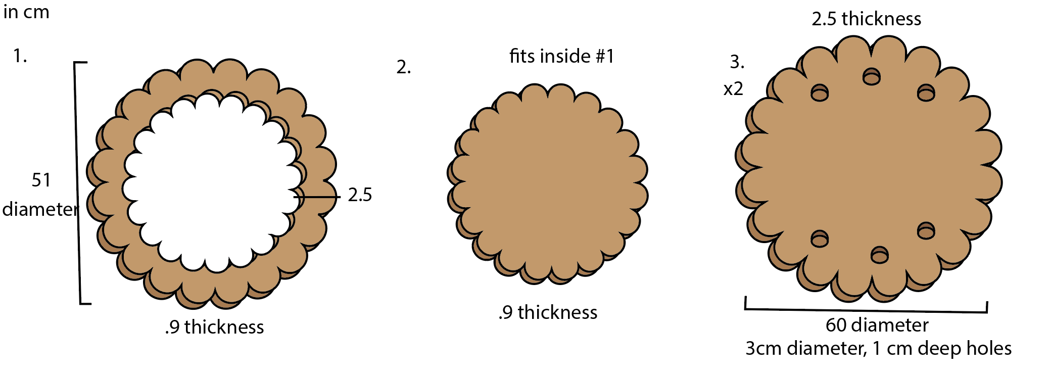 Circle blueprints for dog project
